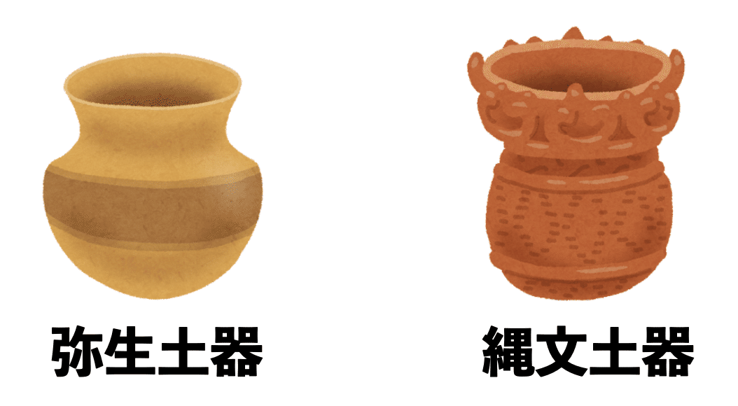 九州弥生文化の特質 九州弥生文化の特質