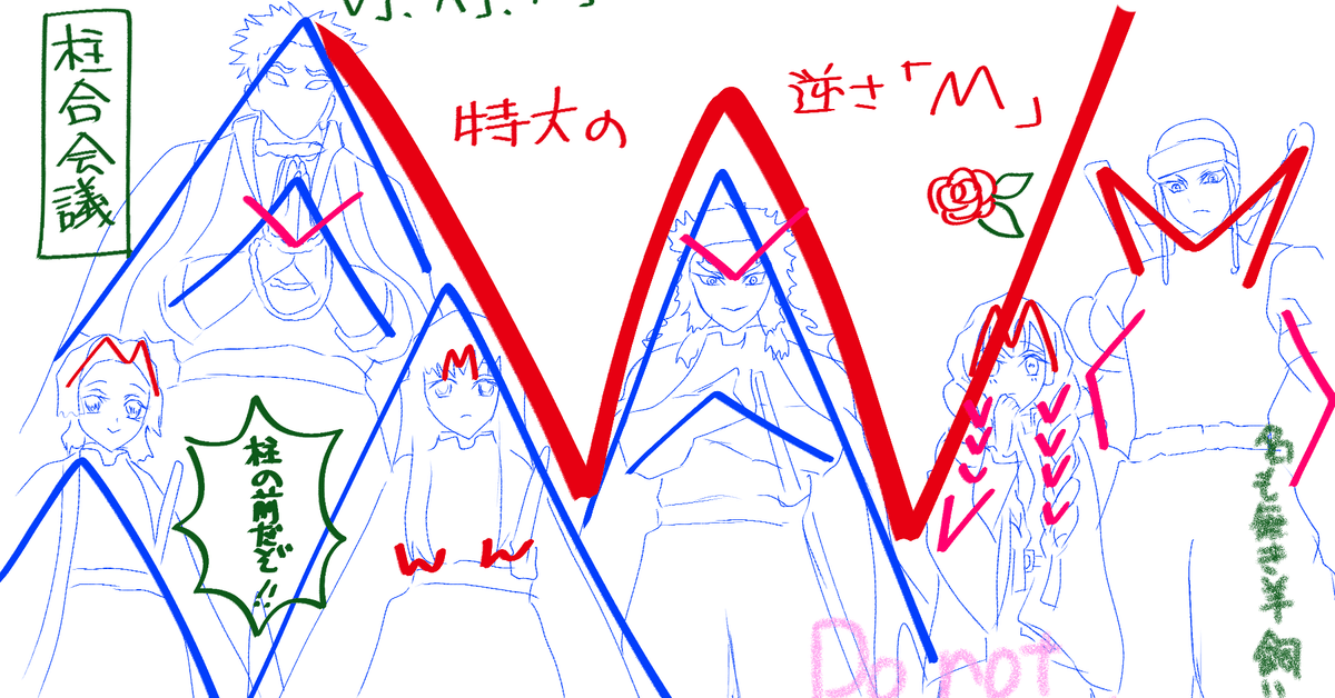 隠し文字「V」と「M」が沢山！暗号いっぱい🍎柱合会議は