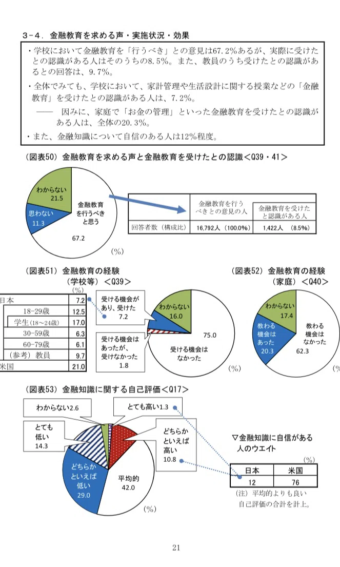 Article content