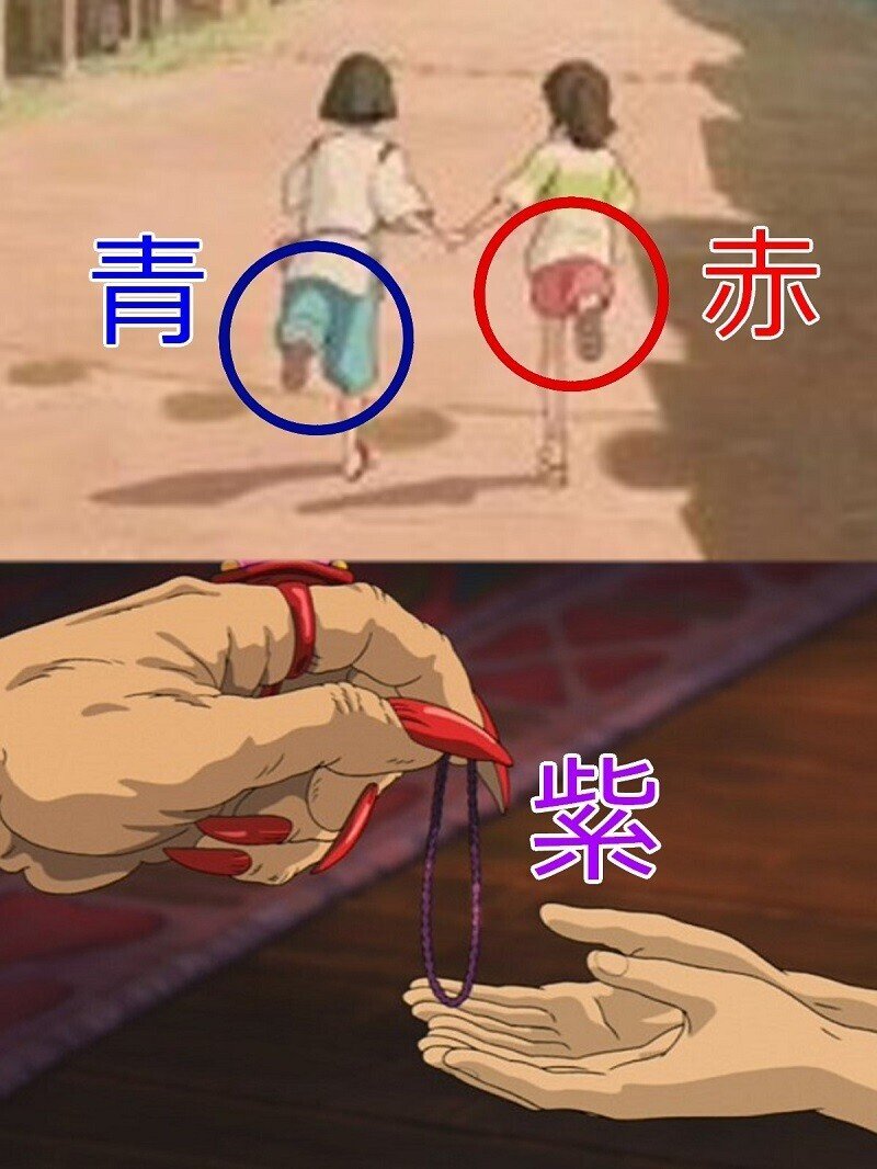 我々はどこから来たのか 我々は何者か 我々はどこへ行くのか 深読み 千と千尋の神隠し タイタニック Vol 22 深読み探偵 岡江 門 おかえもん Note