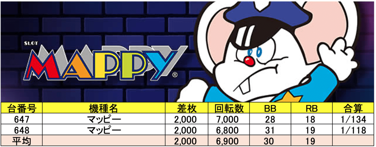 スクリーンショット 2022-03-04 14.18.08