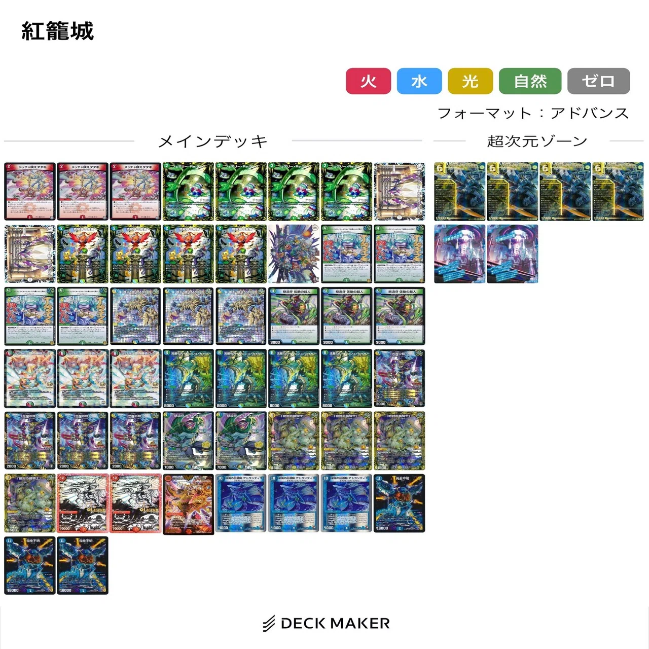 ㊗️DMvault大会優勝報告｜kaisindon