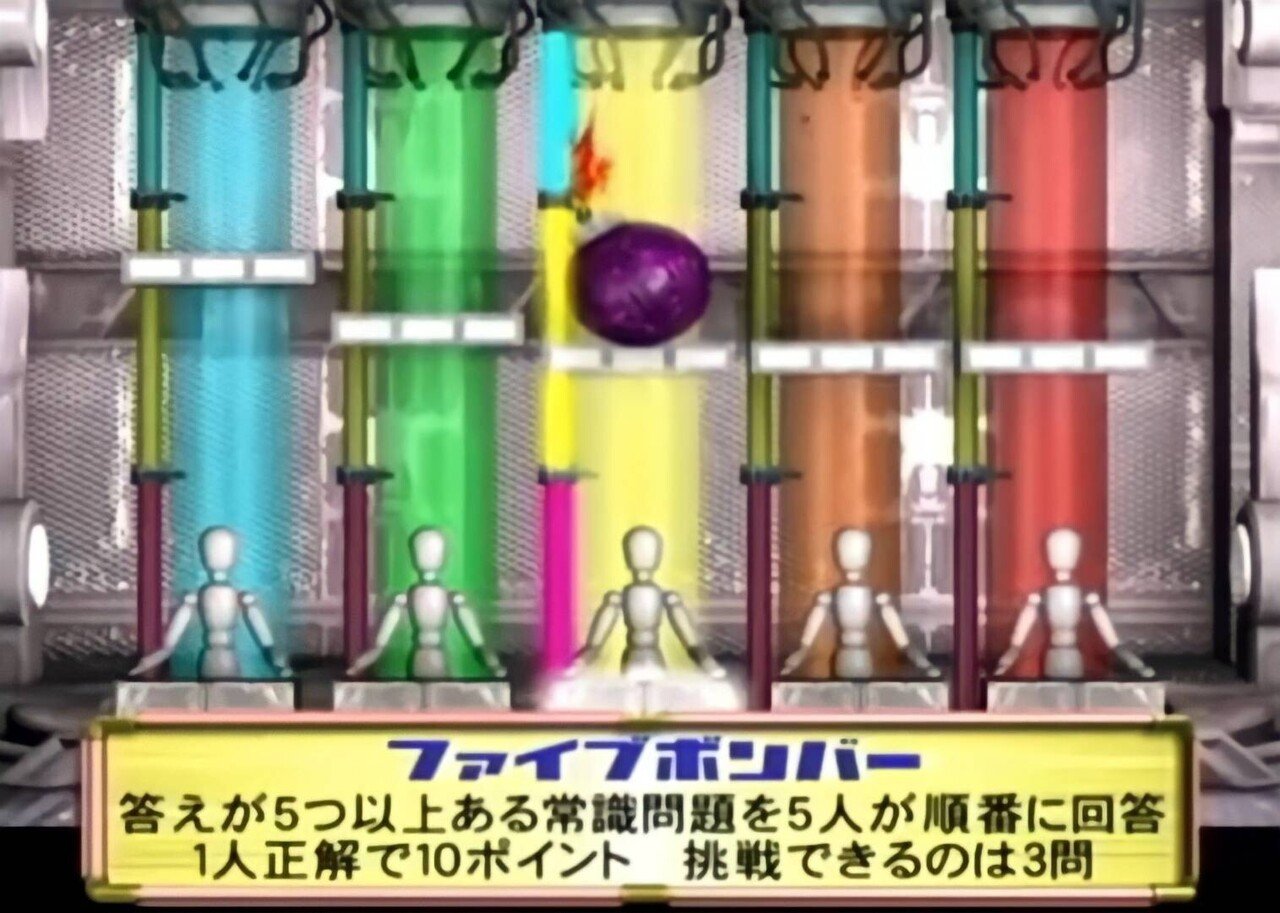 ネプリーグ の魅力 中央大学ジャーナリズム研究会 Note