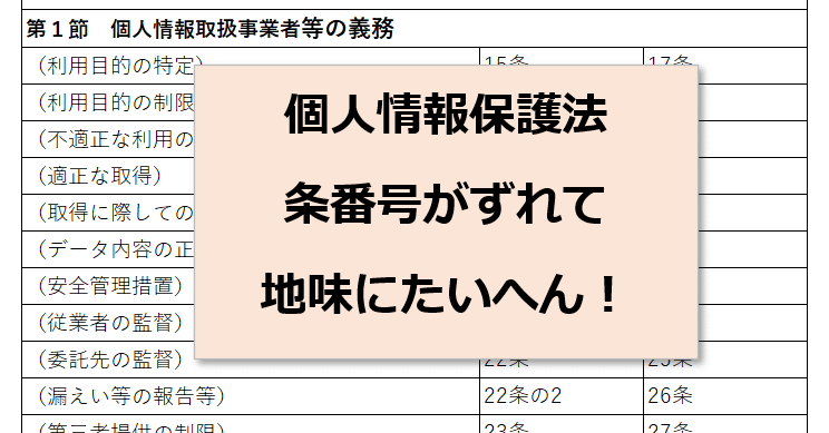 個人情報保護法 60分でわかる! 改正個人情報保護法 超入門 | 弁護士 田中 浩之