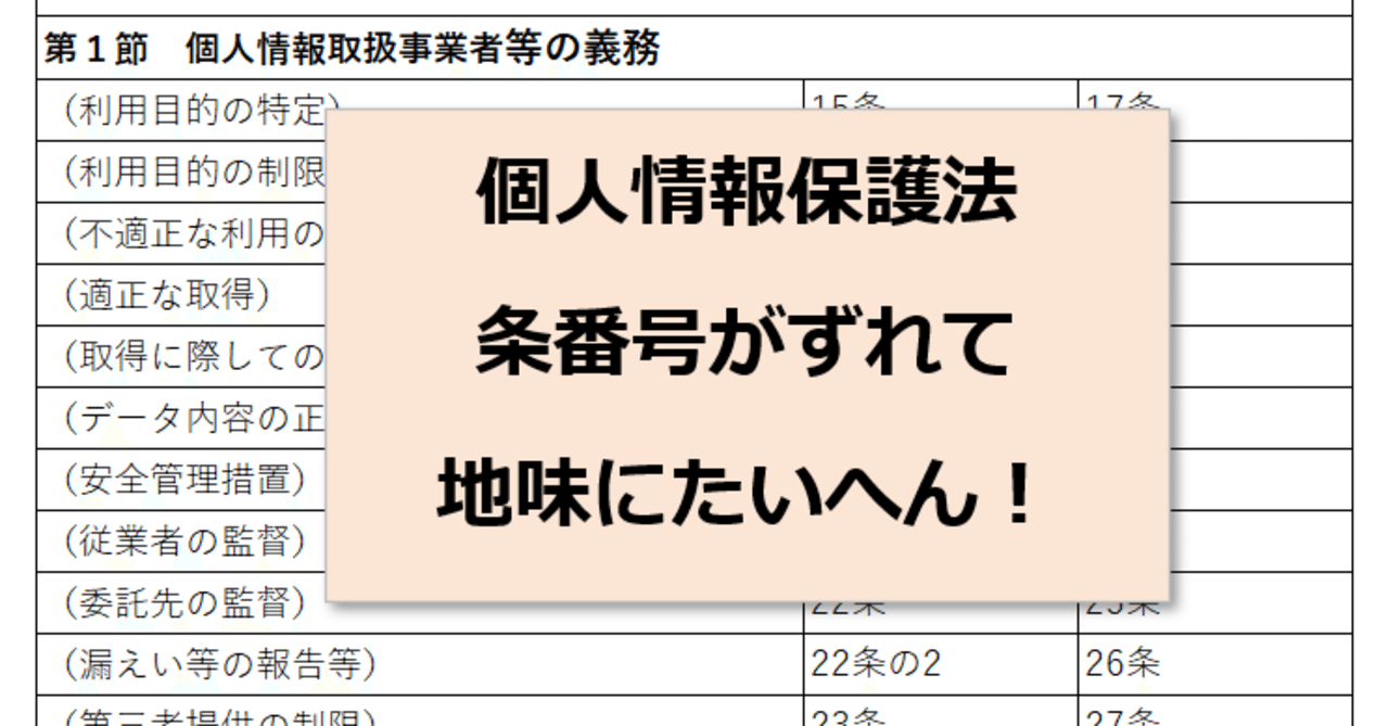 改正個人情報保護法 条番号早見表｜でんぞう＠しがない個人情報保護士
