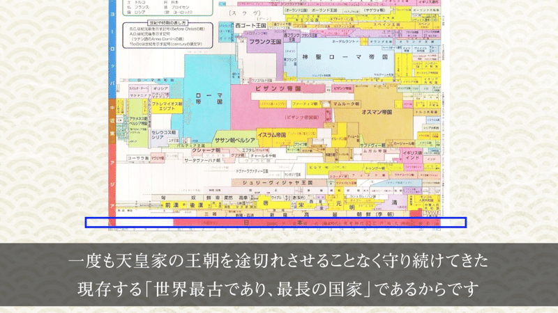 スクリーンショット 2022-03-04 22.28.43