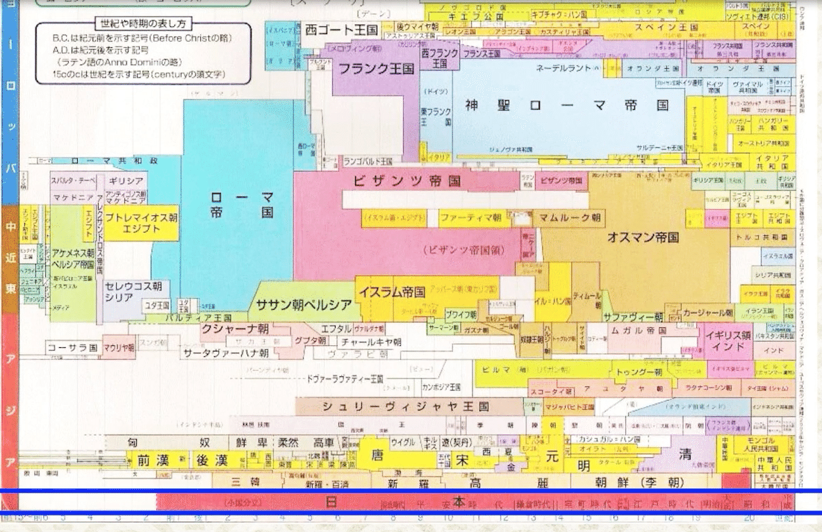 スクリーンショット 2022-03-04 22.40.38