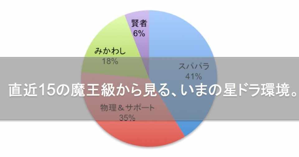 直近15の魔王級から見るいまの星ドラ環境yukishiba121note