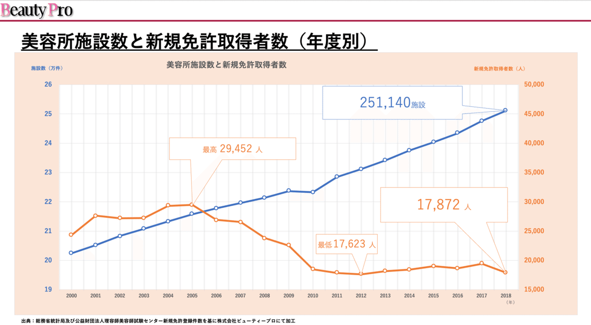 スクリーンショット 2021-12-07 14.22.40