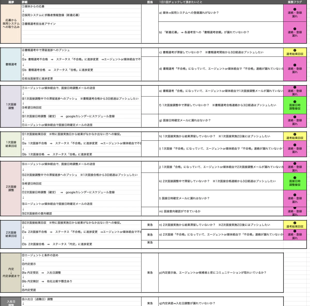 スクリーンショット 2022-03-05 10.42.47