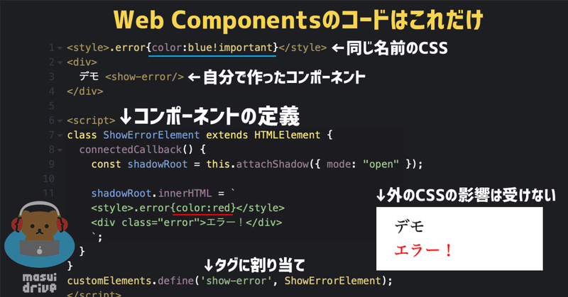 今なら使えるWebComponents