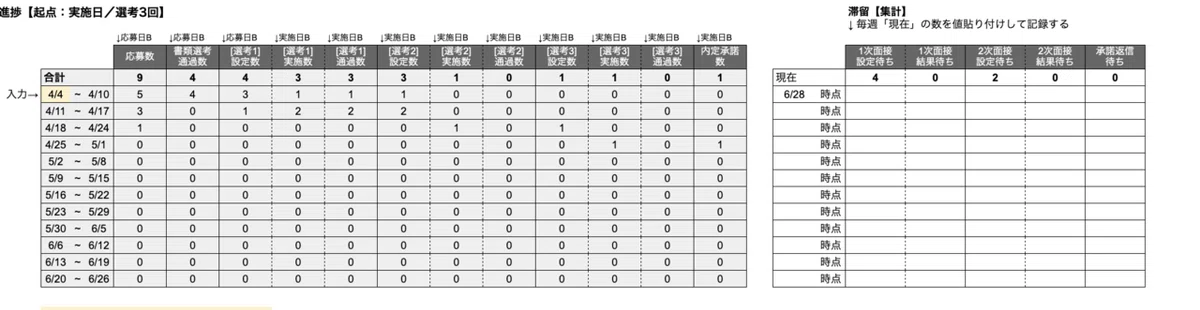 スクリーンショット 2022-03-05 10.59.58