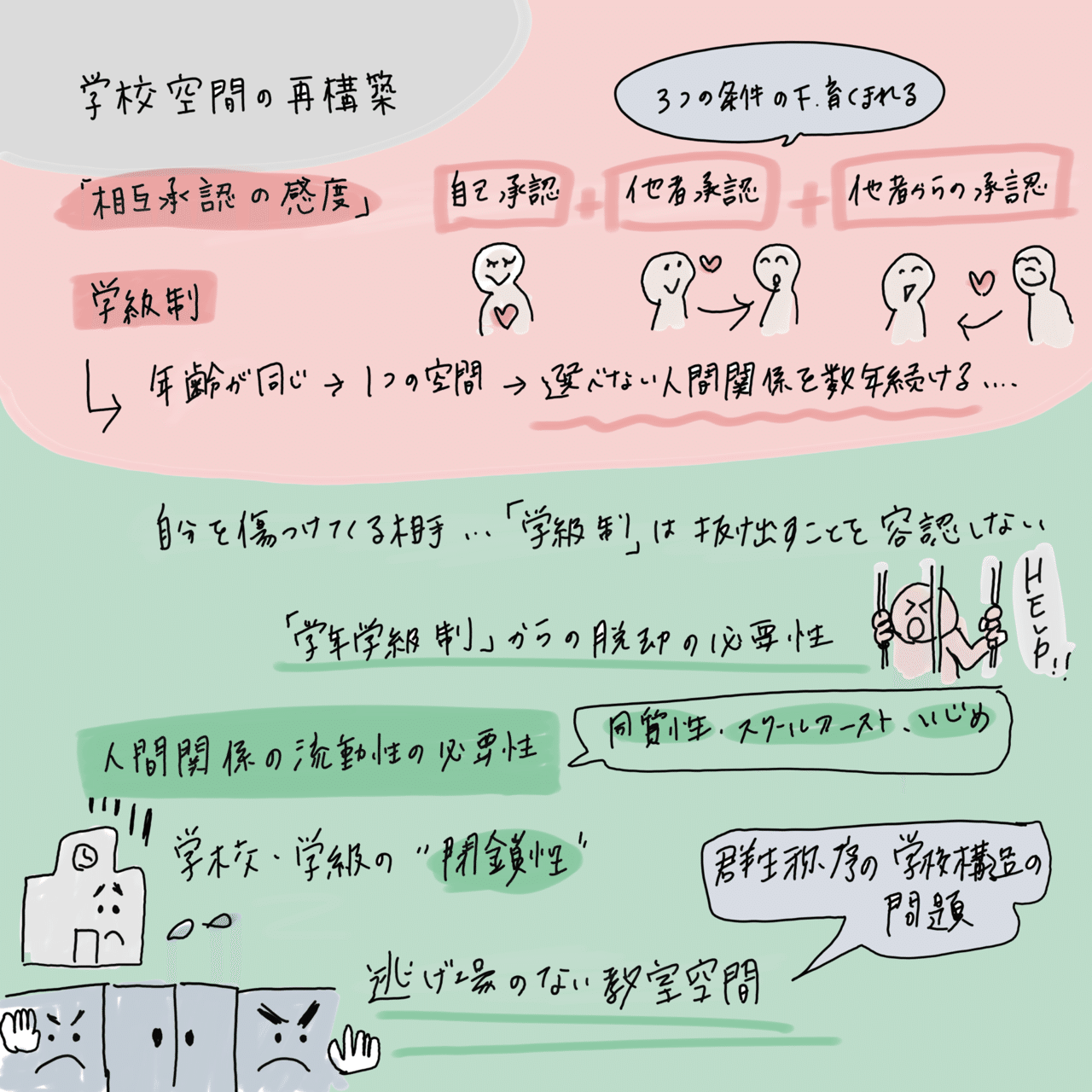 起きてしまった悲しみから 学ぶこと イノウエ 日々の観察記 Note