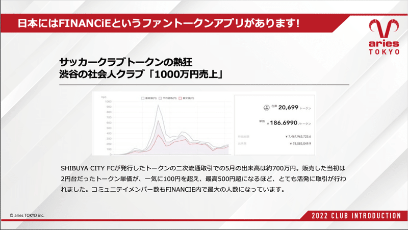 スクリーンショット 2022-03-05 11.29.37