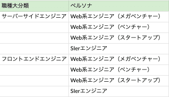 スクリーンショット 2022-03-05 13.45.05