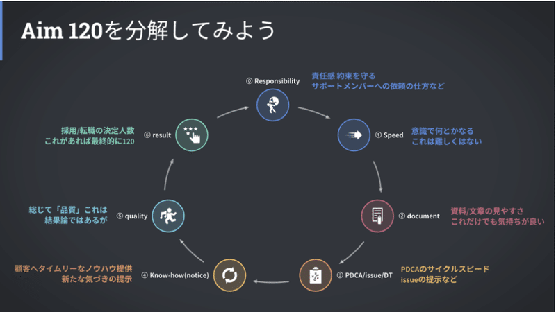 スクリーンショット 2021-10-12 12.27.24