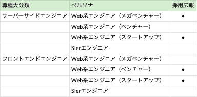 スクリーンショット 2022-03-05 14.27.10