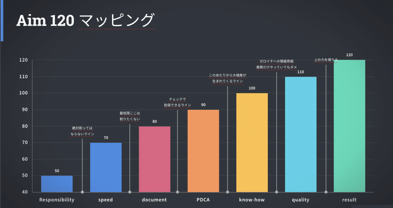 スクリーンショット 2022-03-05 14.50.54