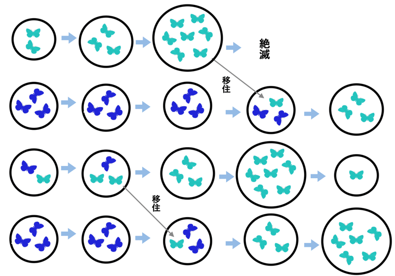 スクリーンショット&nbsp;2022-03-05&nbsp;15.38.08