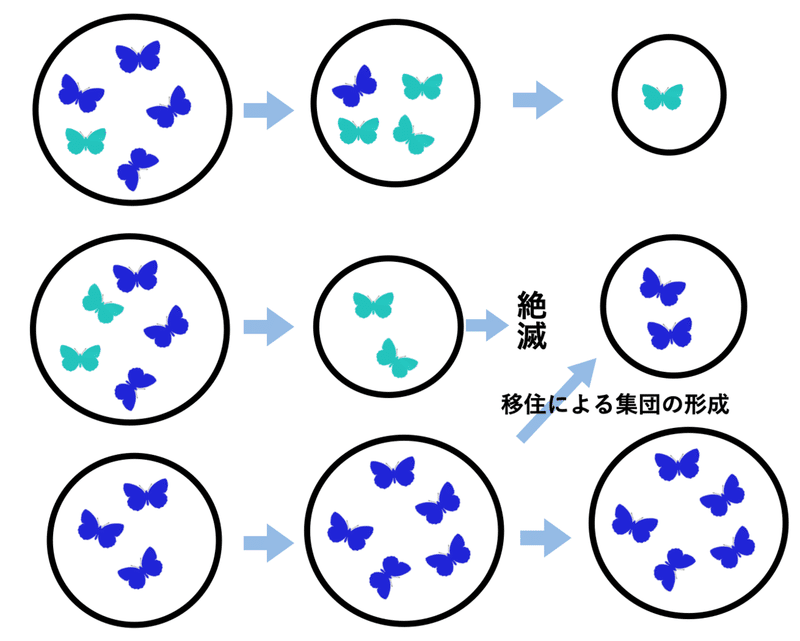 スクリーンショット&nbsp;2022-03-05&nbsp;15.59.08