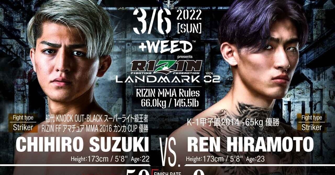 RIZIN.36 出場全選手 サイン入りB2ポスター 平本蓮 超RIZIN.3参戦 平本蓮選手》7月28日さいたまスーパーアリーナで