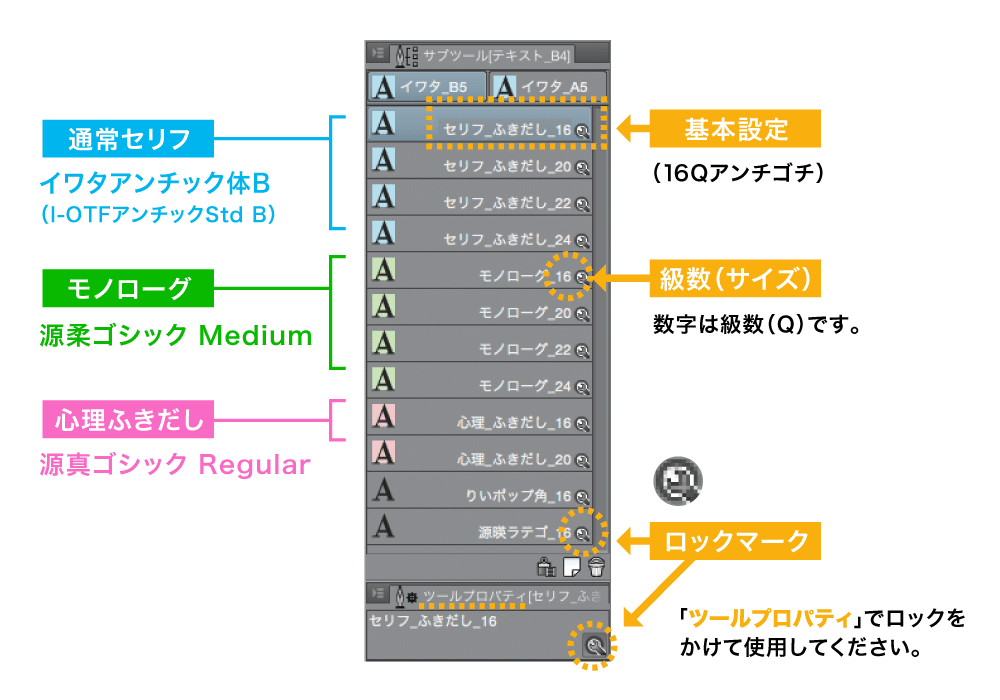 フリー素材 クリスタ用 漫画のセリフ 写植 フォント設定 漫画のセリフと書体 漫画の写植 ミズアコ Note フリー素材 クリスタ用 漫画のセリフ 写植 フォント設定 漫画のセリフと書体 漫画の写植 ミズアコ Note