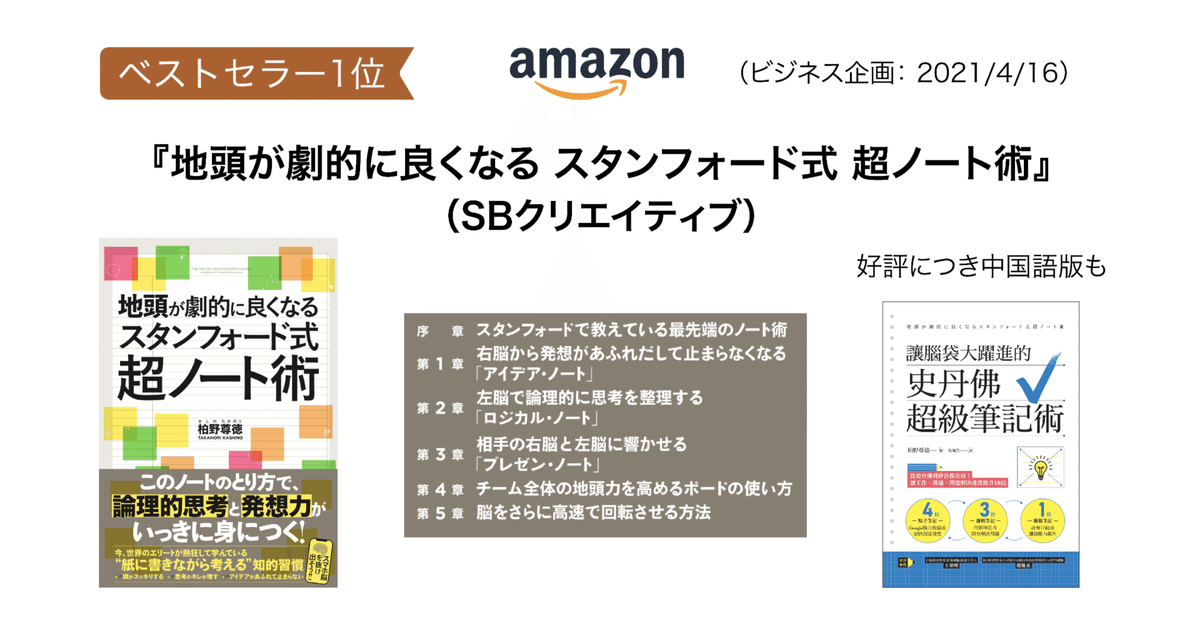 中国語でも発売！ 翻訳出版の軽い裏話 『地頭が劇的に良くなる