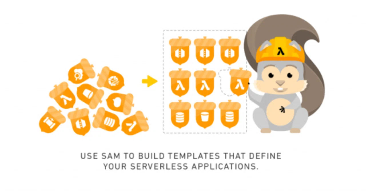 GitHub Actions + AWS SAM 昔話｜weekly_report