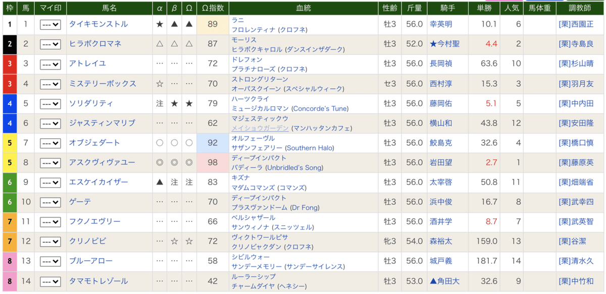 スクリーンショット 2022-03-05 23.01.41