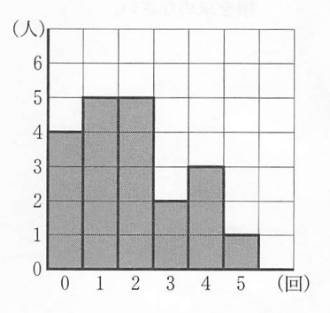 塾講師オリジナル数学解説 全問動画付 岐阜 公立高校入試 2022-25 過去問 塾講師オリジナル数学解説 全問動画付 石川 公立高校入試 2022