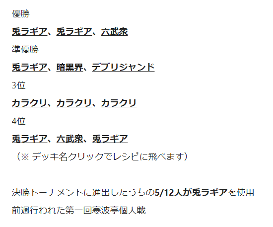 第5回寒波亭1103ゲートボールチーム戦結果考察レポート【遊戯王 第5回寒波亭1103ゲートボールチーム戦結果考察レポート【遊戯王