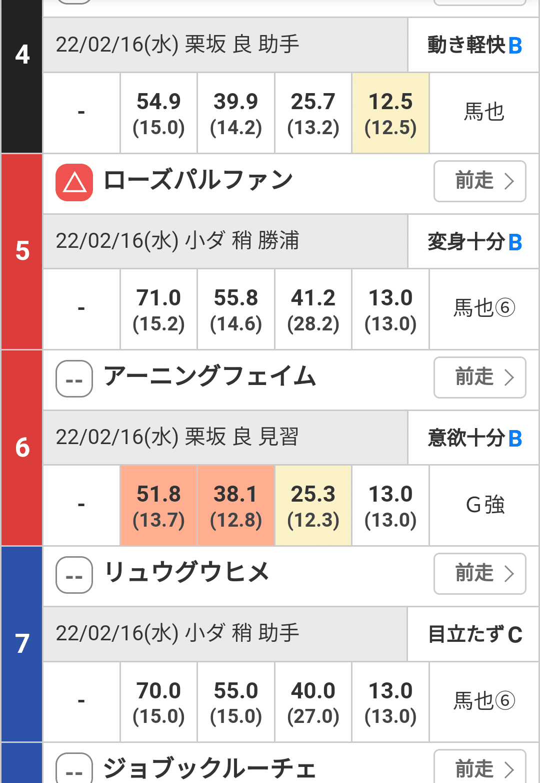 【値下対応可☻コメント欄にて】武豊ジョッキー、スポーツ紙記事まとめ ジョッキー45º情報刊(30号)｜ウマママン