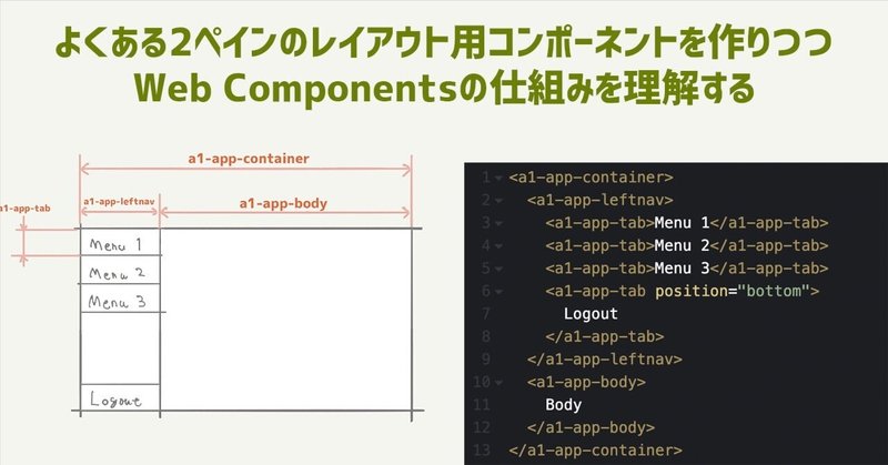 よくある2ペインのレイアウト用コンポーネントを作りつつ、Web Componentsの仕組みを理解する