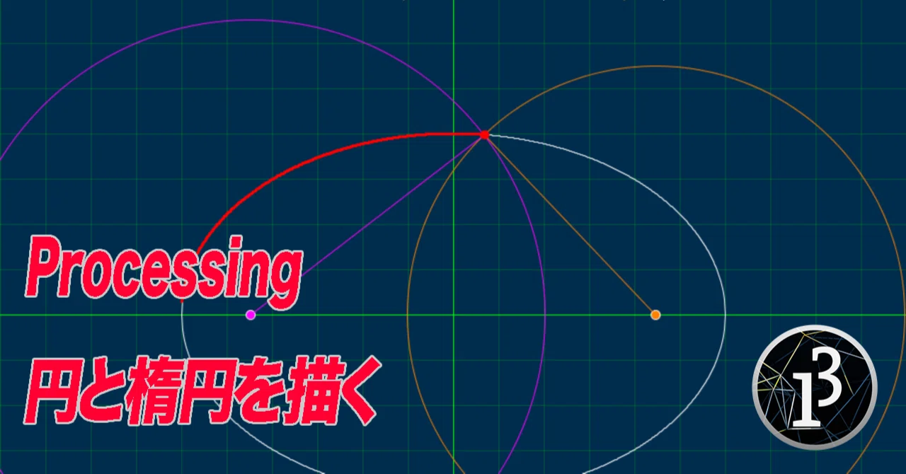 Processing でグラフを描く③ 円と楕円｜creativival