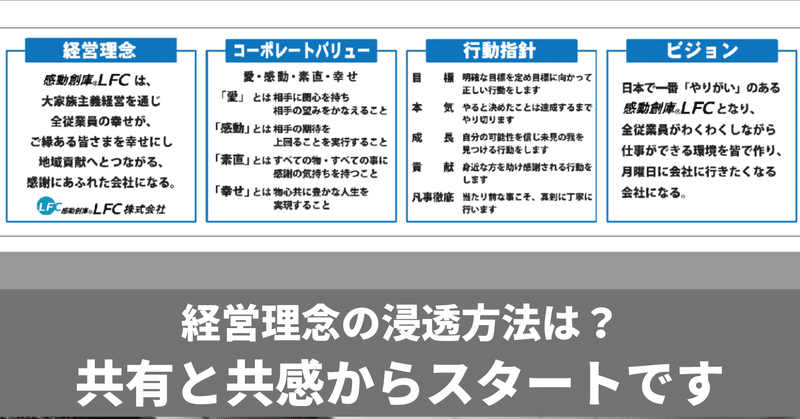 ぼんぼん社長㊷　感動創庫🄬ＬＦＣ⑥　理念浸透　毎日note連続1161日目