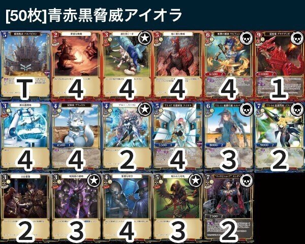 ビルディバイド】青赤黒脅威アイオラの取説｜さーな