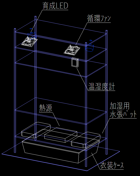 mayosiaki様……【温室ラック〈改〉】オーダー制作専用 フルオーダー植物棚（ダクトレール付） | Lim iron craft