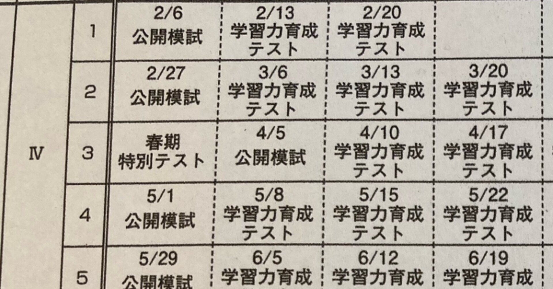 日能研　6年生　テスト一式　1年分　2025年受験 日能研6年生】公開模試第5回（5月29日）の出題内容 - ちゅりぷ子の