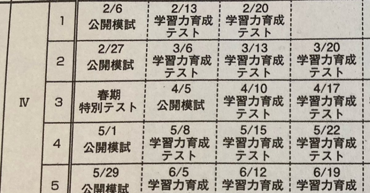 日能研小6】合格力実践テスト(10/20実施 ステージV) 結果 - さえ
