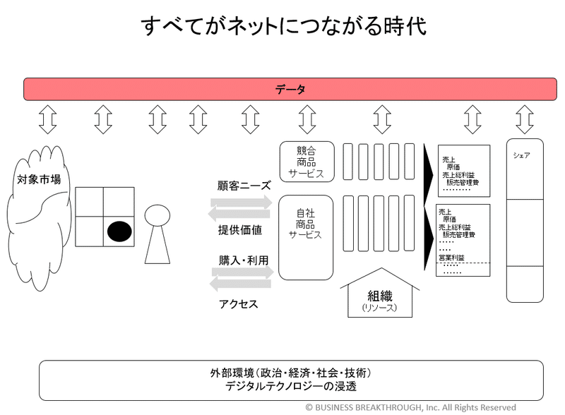 キャプチャ3