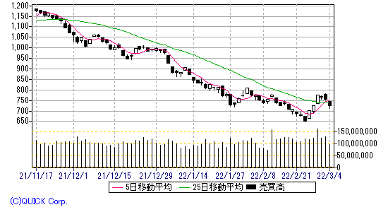 画像29