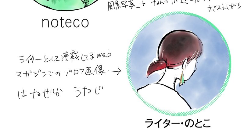 ママ友図鑑 - 2022-03｜taikutu262｜note