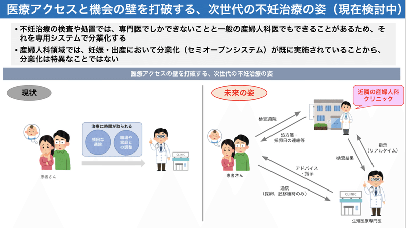 スクリーンショット 2022-03-08 9.49.38