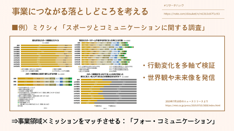 ミクシィ