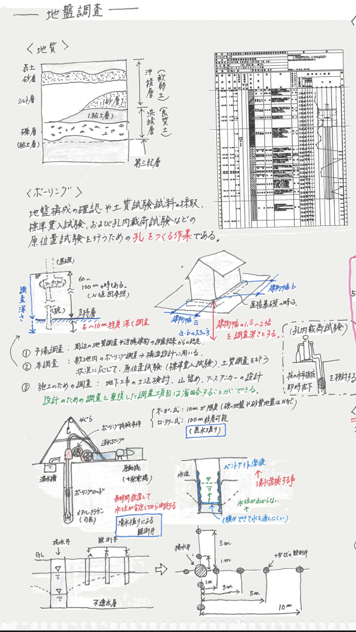 スクリーンショット 2022-03-08 12.23.12