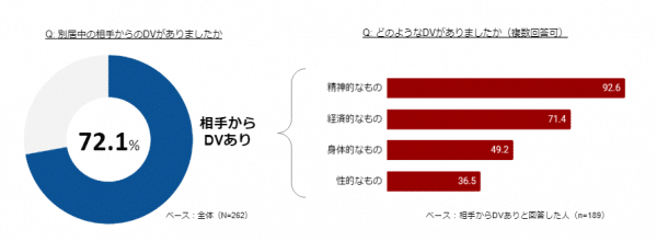 長友４