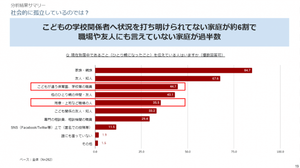 長友5