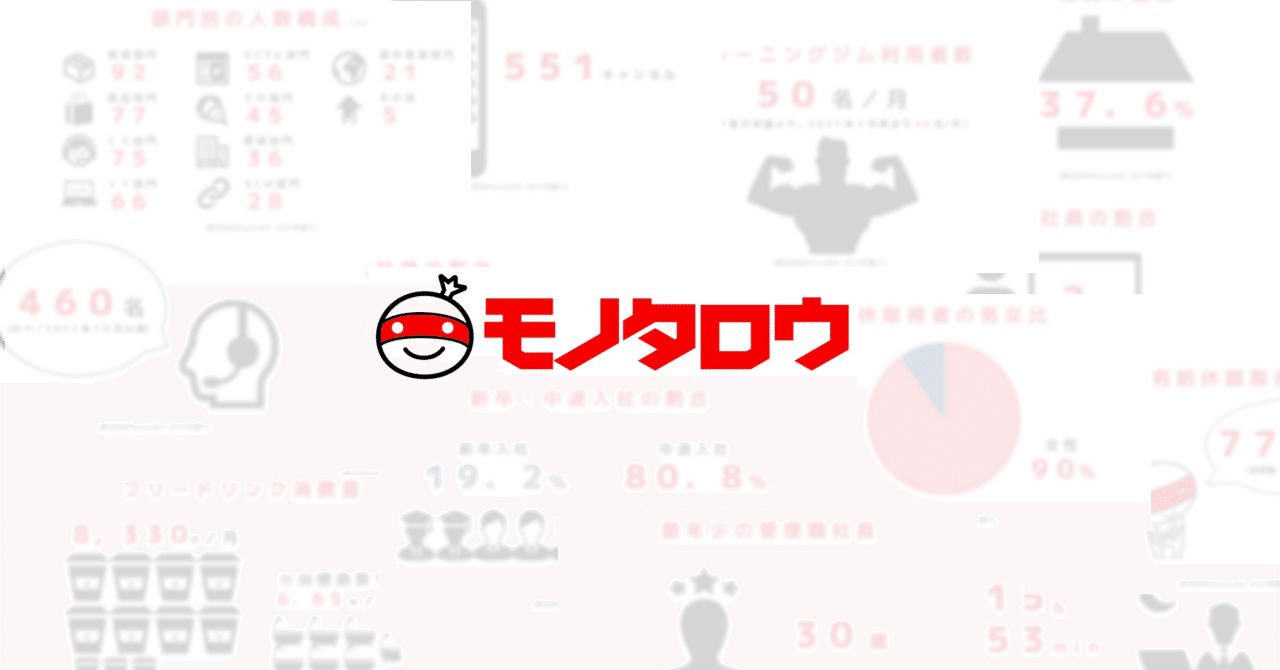 確認用 子どもスーツロゴ（誰もがともに参加できる社会を作るには  