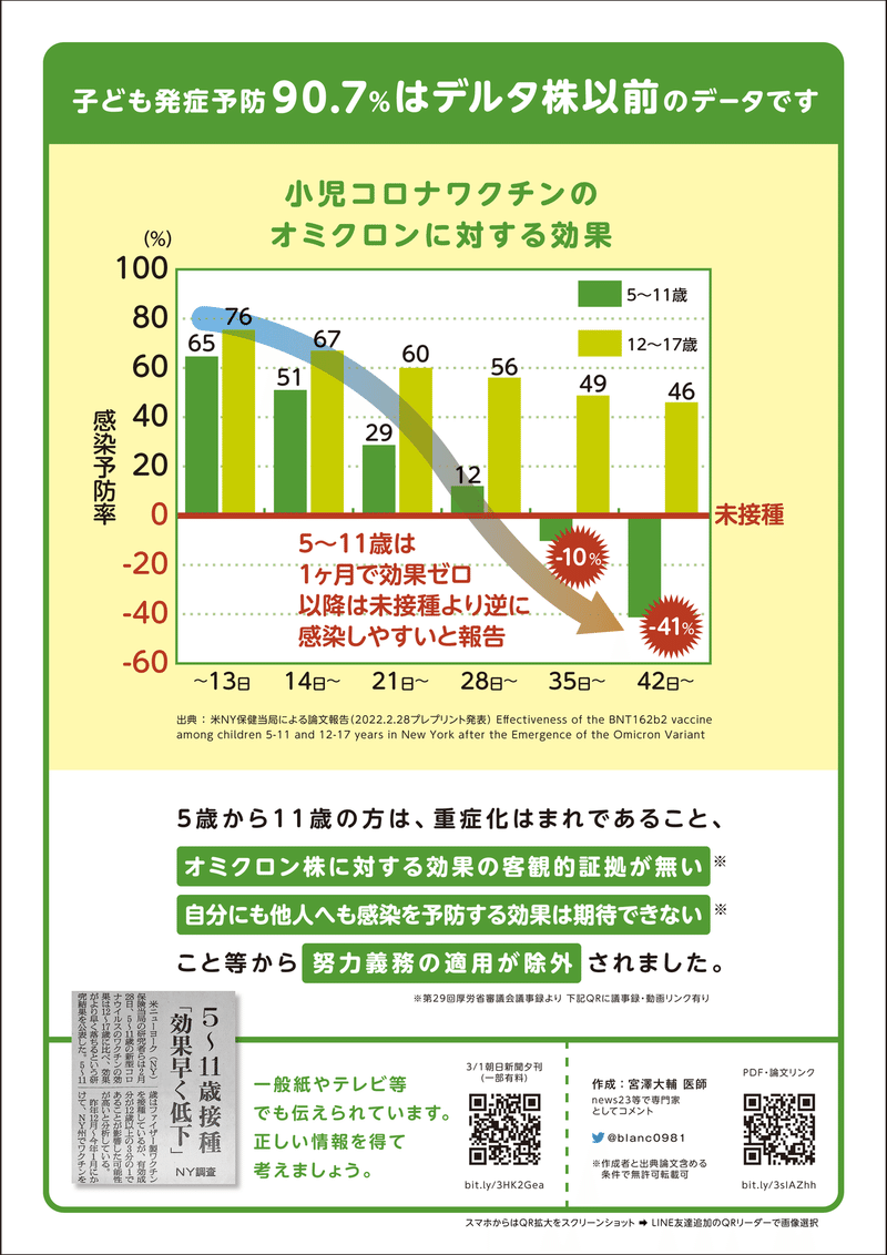 効果マイナスちらし_A4-緑新聞を拡大表示