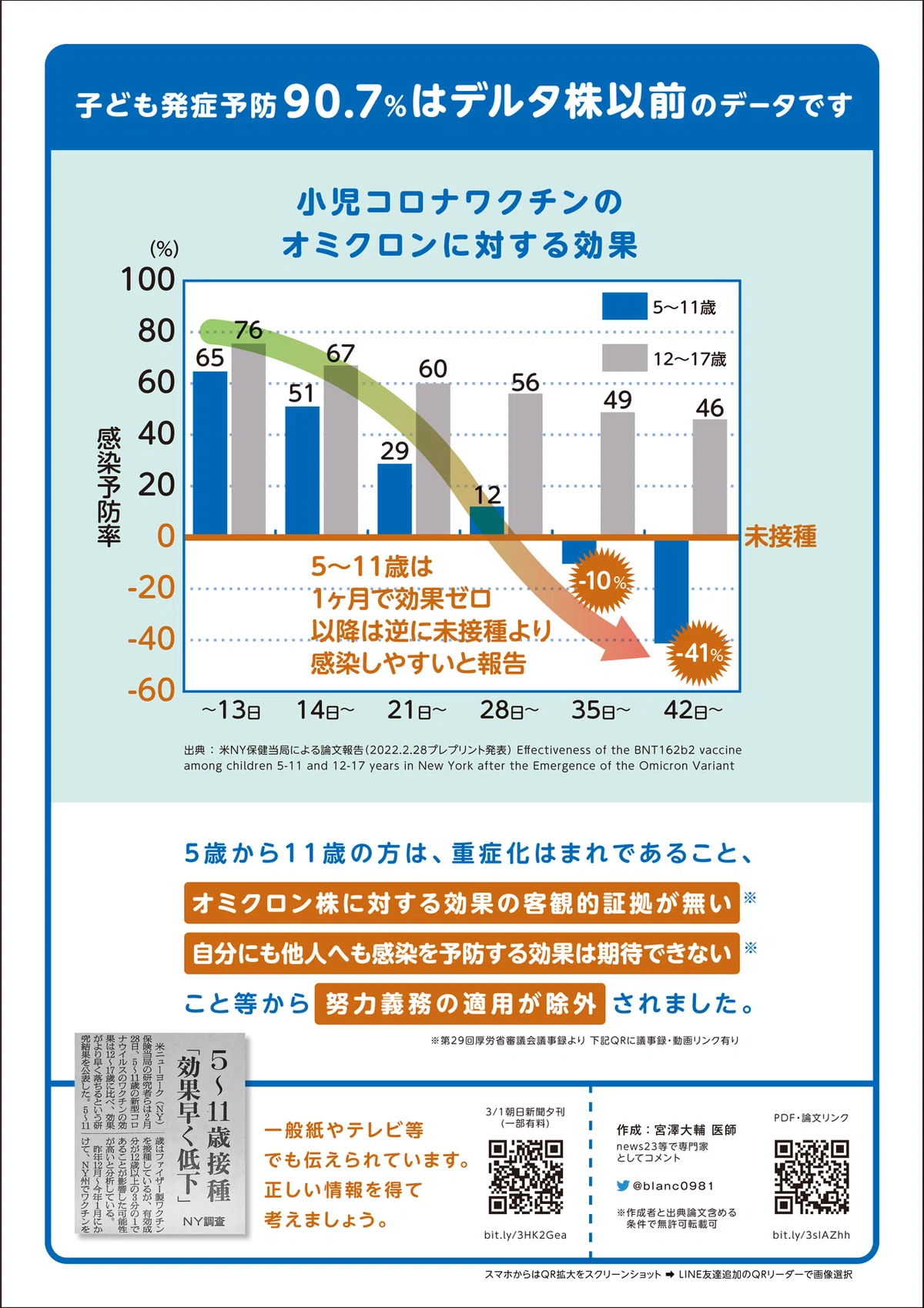 効果マイナスちらし_A4-青新聞